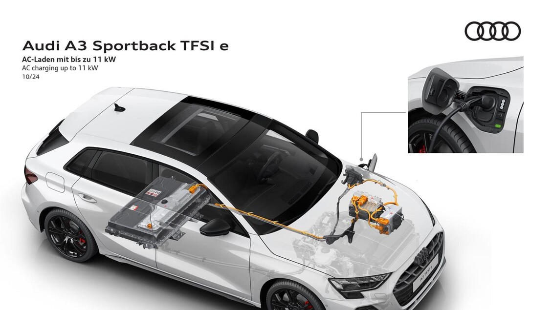 Nuova Audi A3 Sportback TFSI e