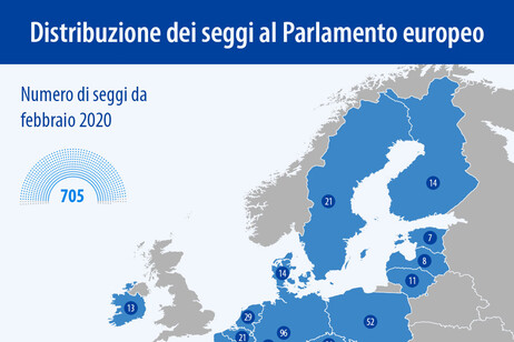 Distribuzione seggi al Parlamento Ue, numero di deputati per singolo stato membro