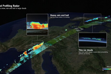 Le immagini riprese dal radar del satellite Earthcare lo scorso 18 settembre sull’Europa (fonte: Esa)