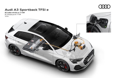 Nuova Audi A3 Sportback TFSI e