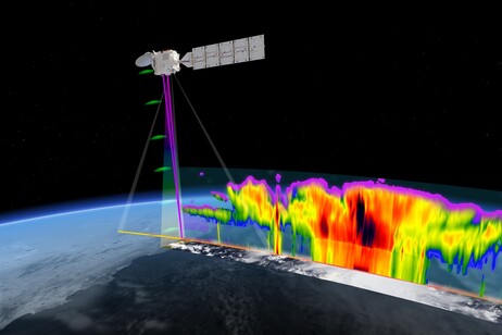 Rappresentazione artistica del profilo delle nuvole ricostruto dalla missione EarthCare (fonte: Il profilo delle nuvole visto grazie a EarthCare (fonte: ESA/ATG medialab)