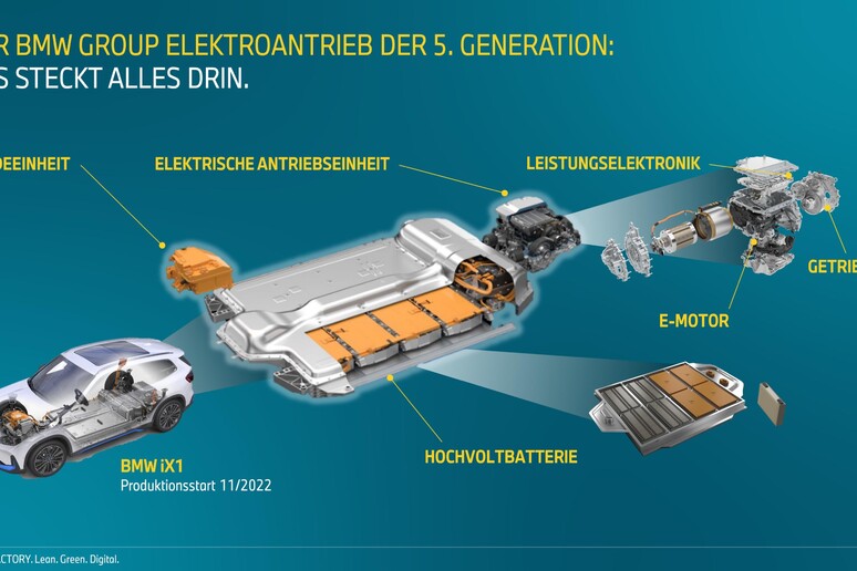 Bmw Group verso sistema circolare per le batterie - RIPRODUZIONE RISERVATA