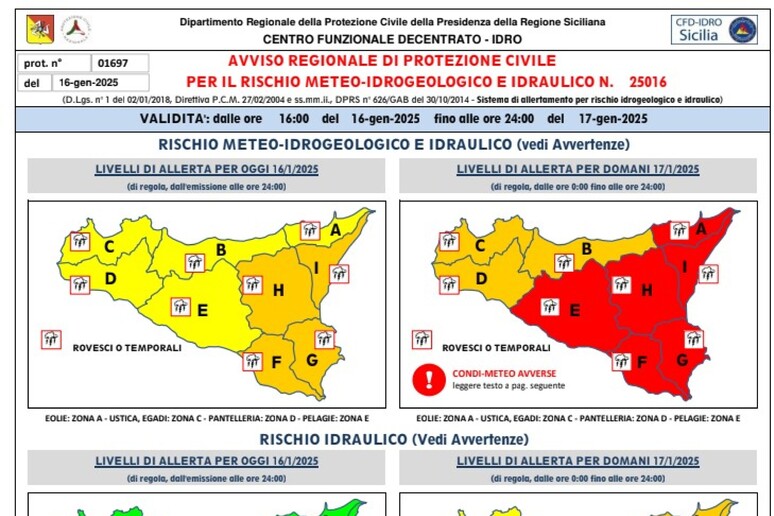 - RIPRODUZIONE RISERVATA